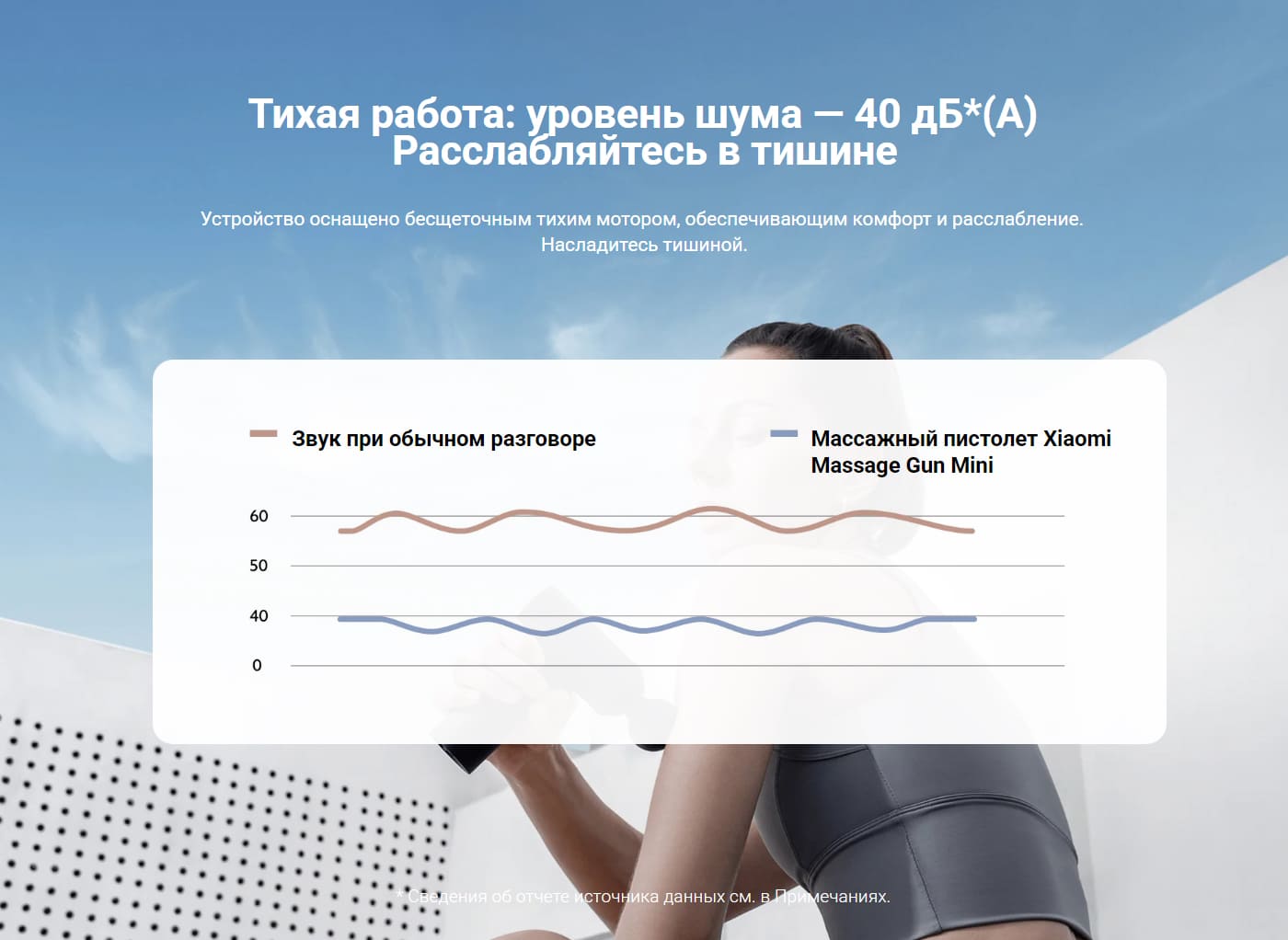 Xiaomi-Massage-Gun-Mini-Xiaomi